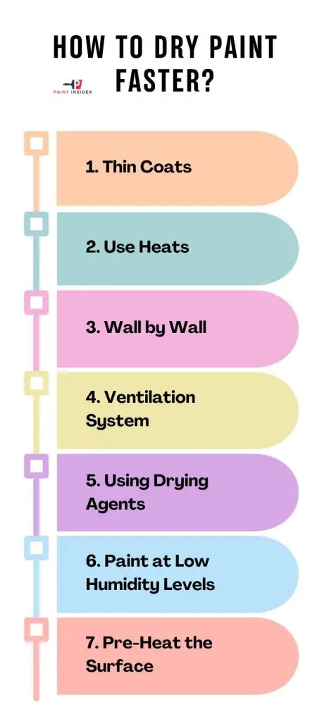 How to Dry Paint Fast The Complete Guide In 2024