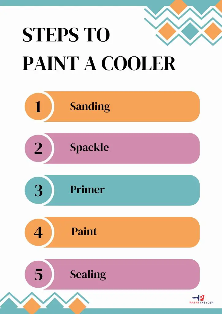 How To Paint A Cooler