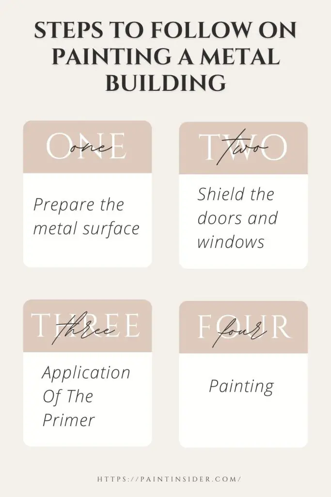 How To Paint A Metal Building 1