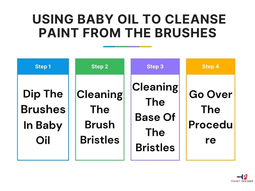 How To Clean Oil Paint From Brushes 5