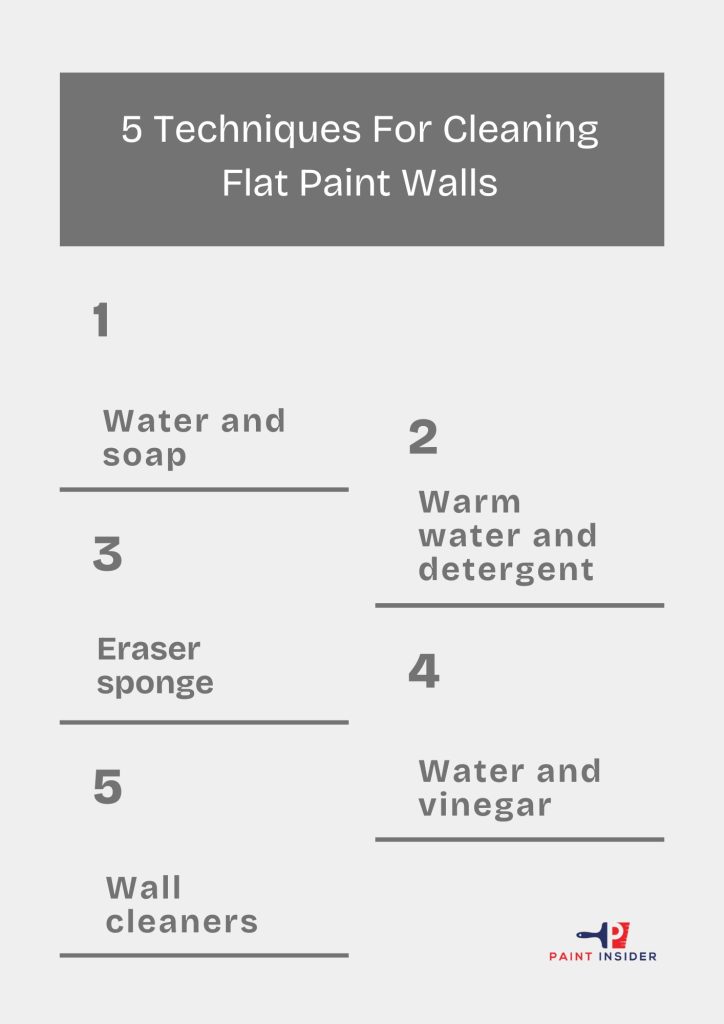 How To Wash Walls With Flat Paint