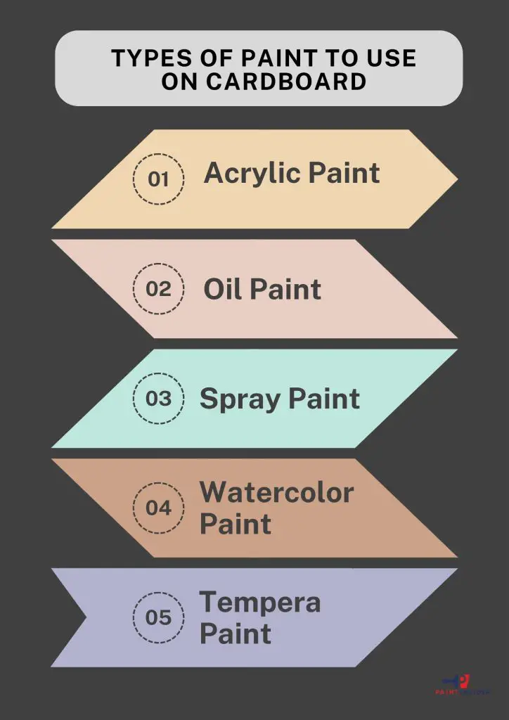 What Paint To Use On Cardboard