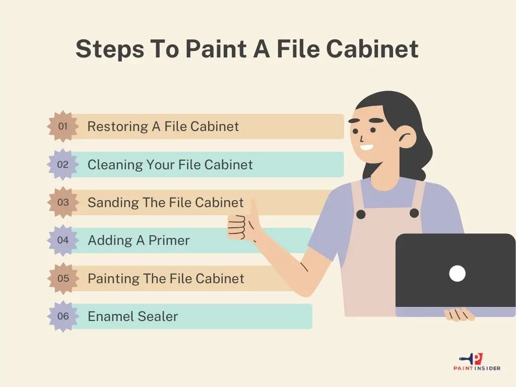 How To Paint A File Cabinet