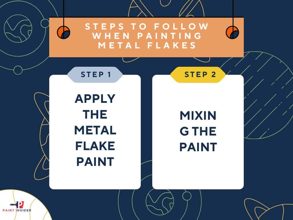 How To Paint Metal Flakes 1