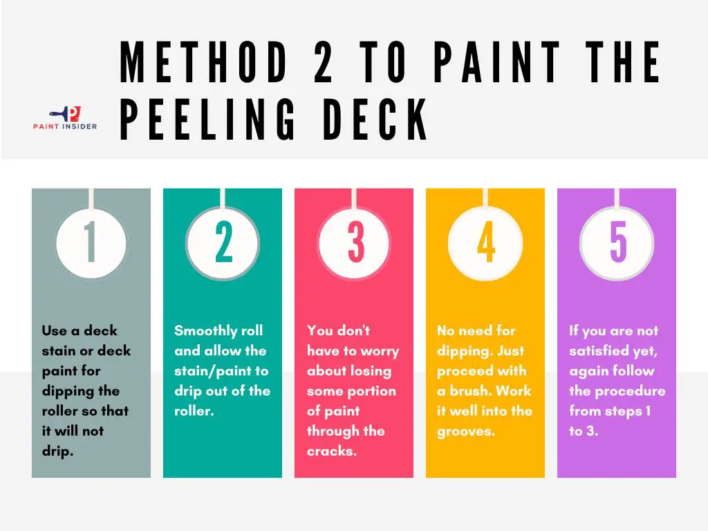 How To Paint The Peeling Deck 2