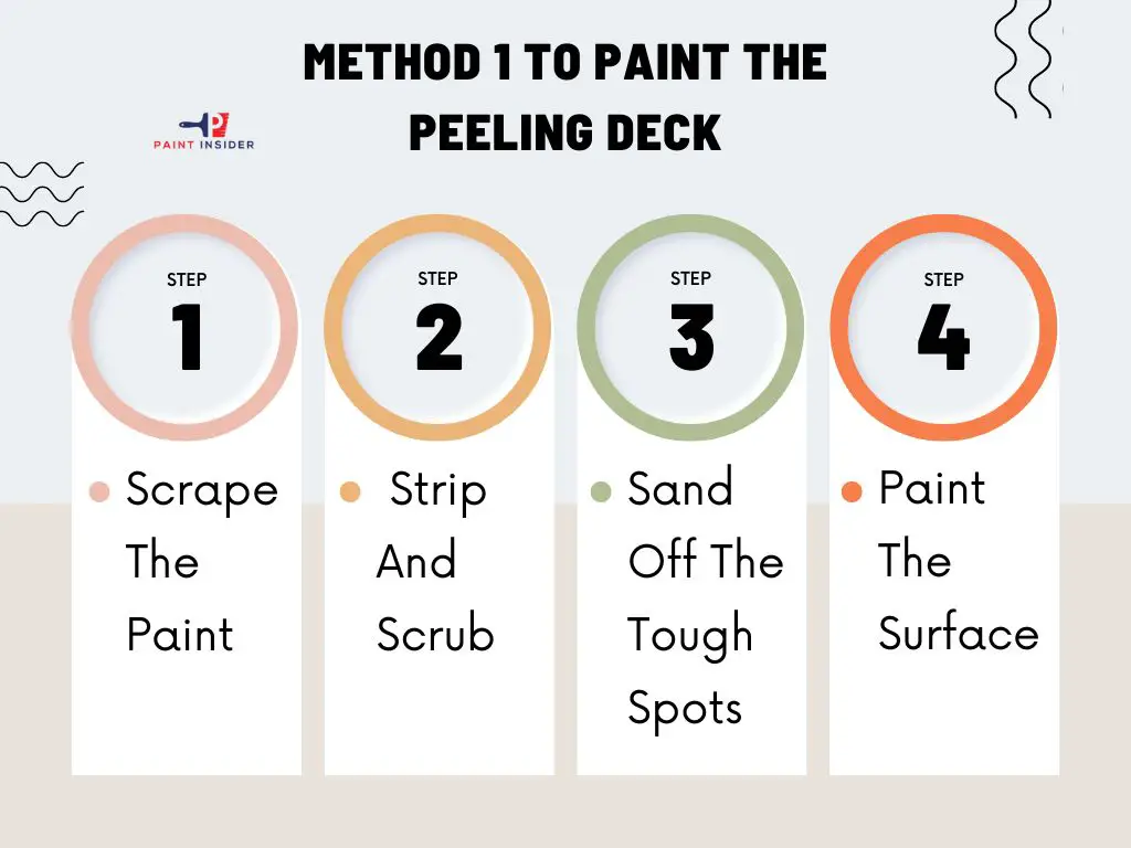 How To Paint The Peeling Deck