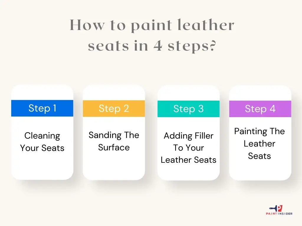 How To Paint Leather Seat