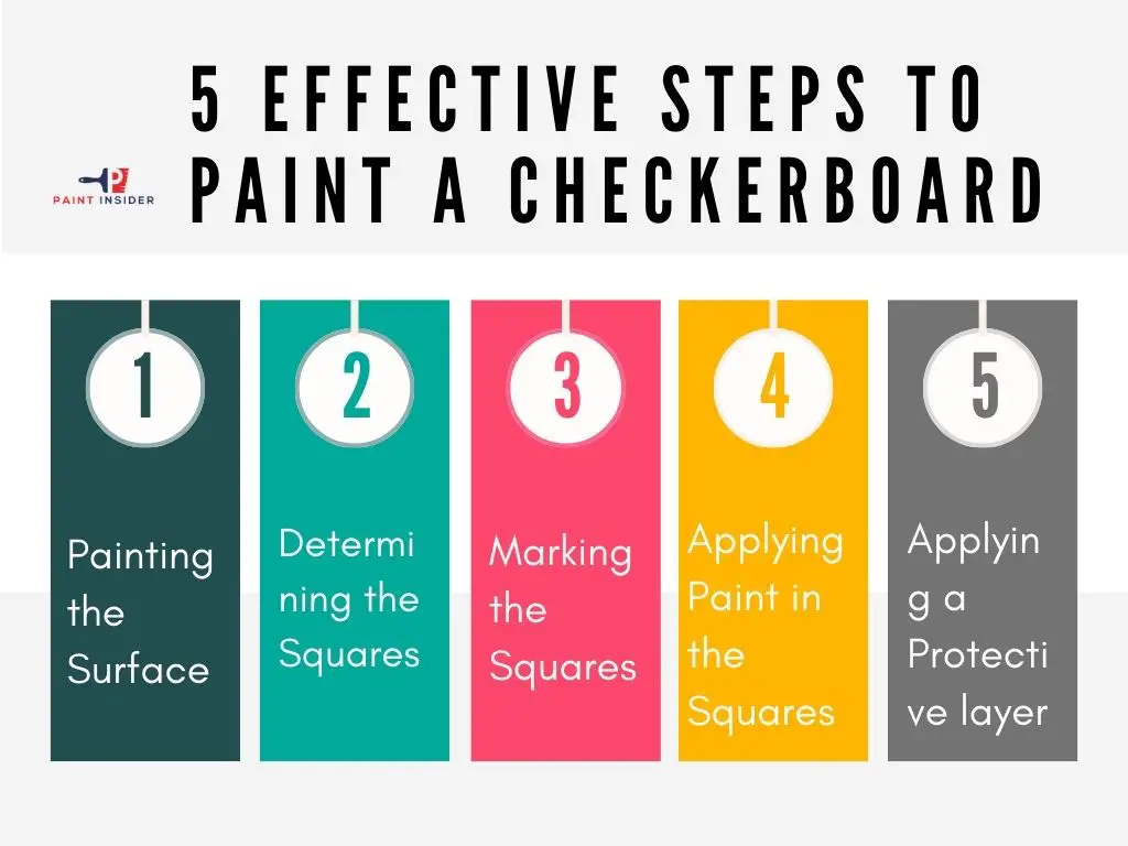 How To Paint A Checkerboard 2