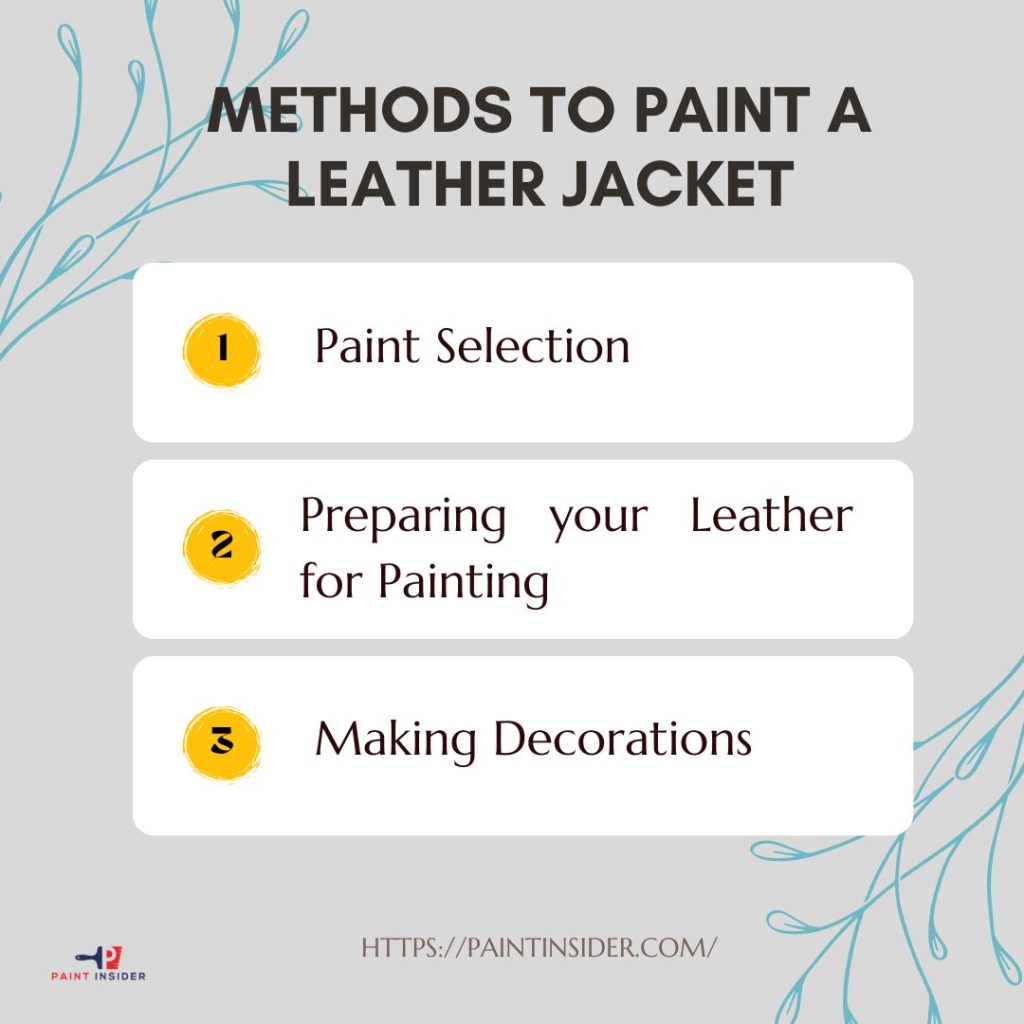 How To Paint A Leather Jacket 1