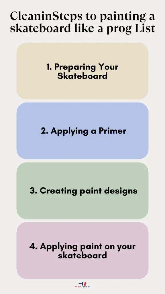 How To Paint a Skateboard