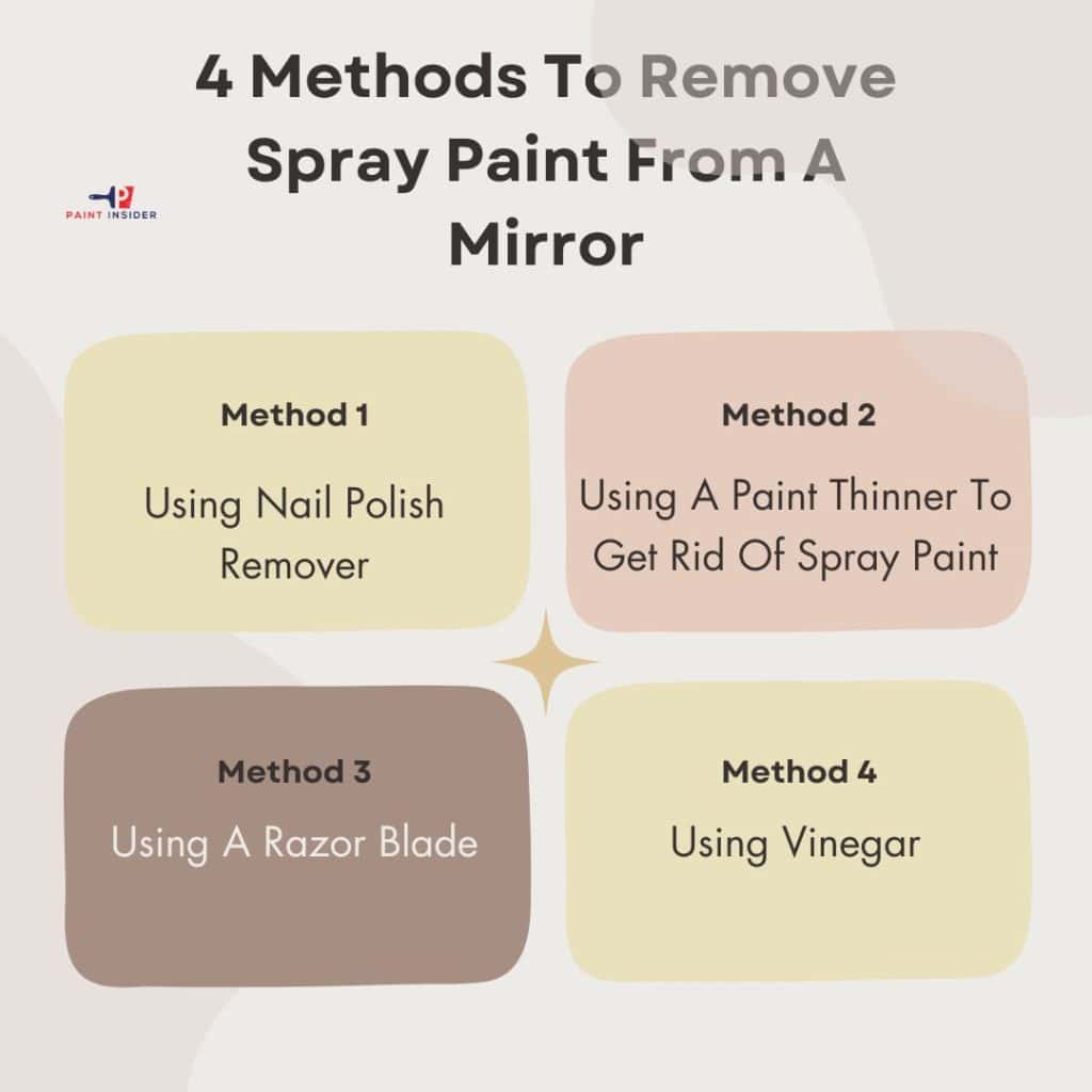 How To Remove Spray Paint From Mirror