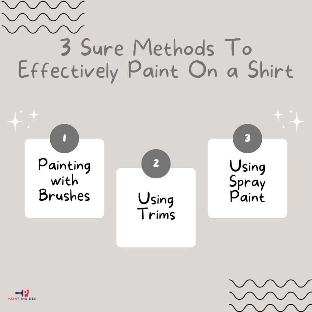 How To Paint On Shirt