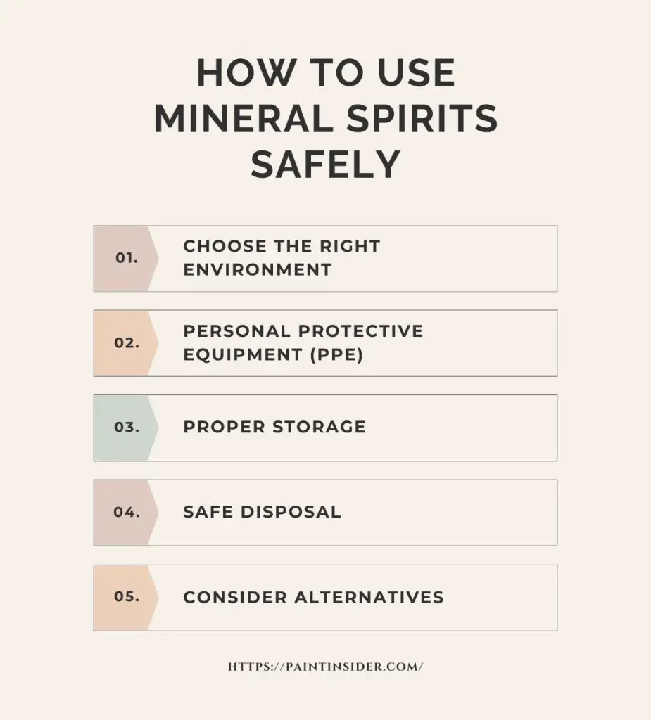 What Are Mineral Spirits? Uses, Safety & Alternatives