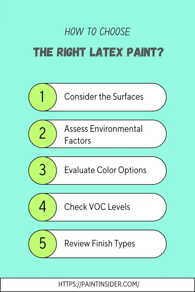 What is latex paint used for 2 1