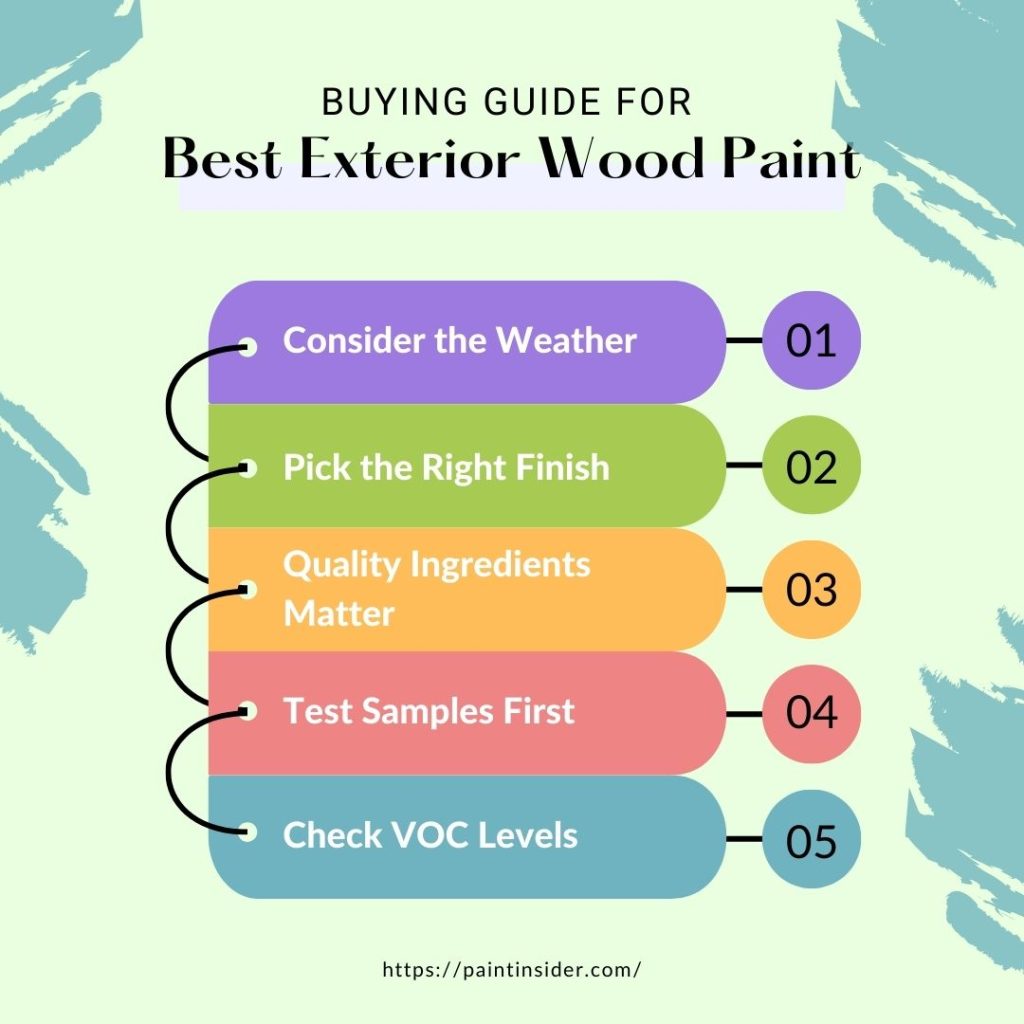 What is the best exterior paint for wood